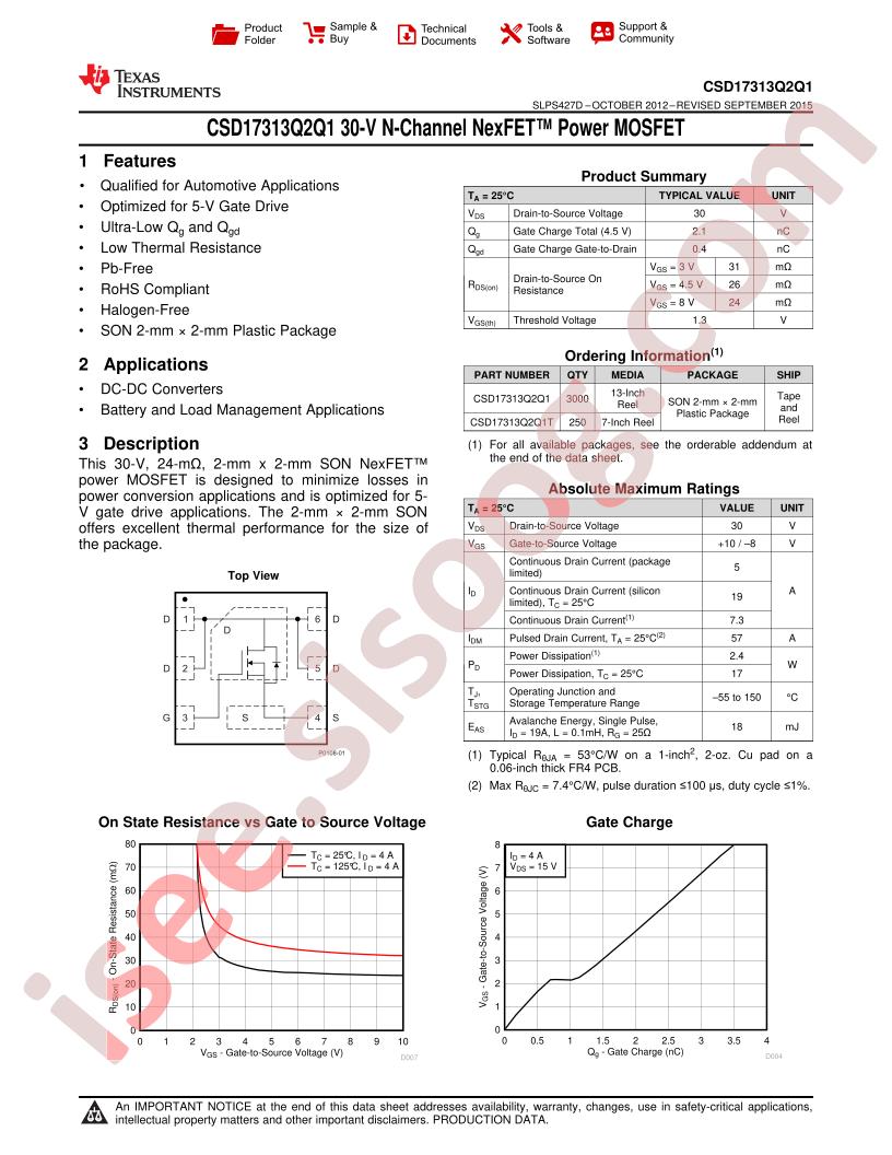 CSD17313Q2Q1
