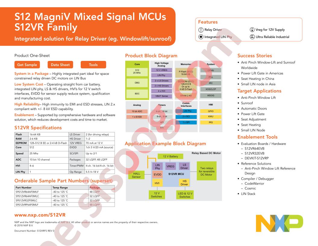 S12VR Family Fact Sheet