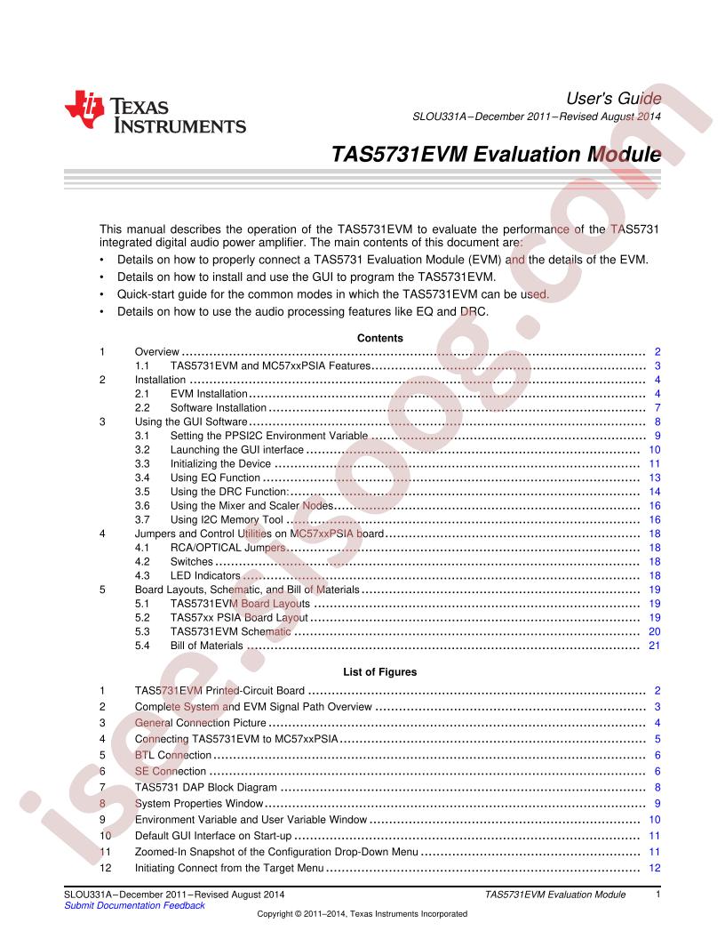TAS5731EVM