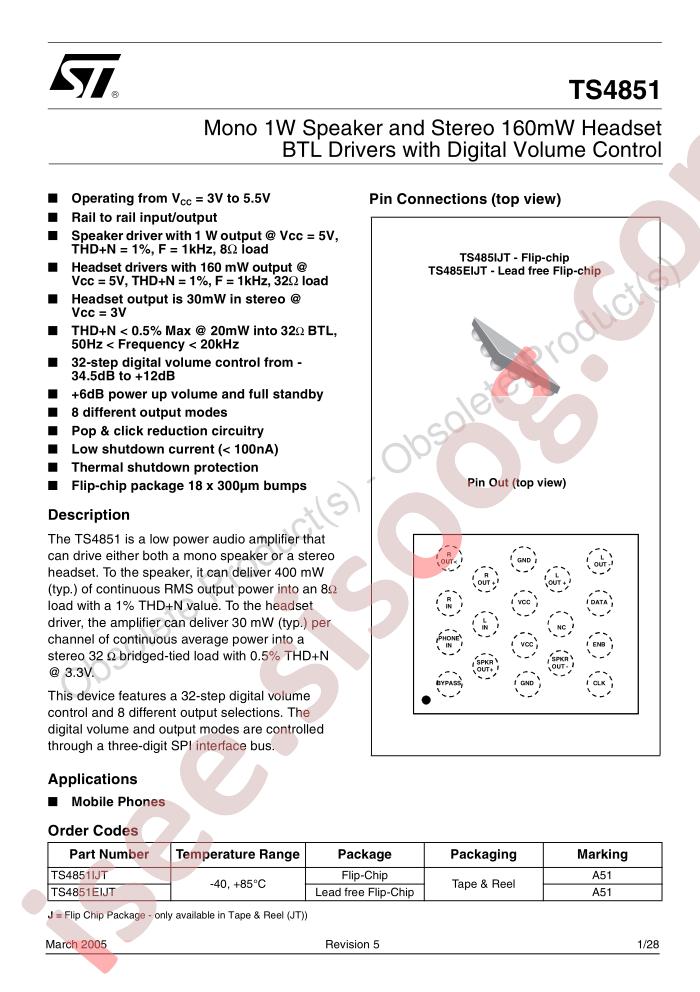 TS4851