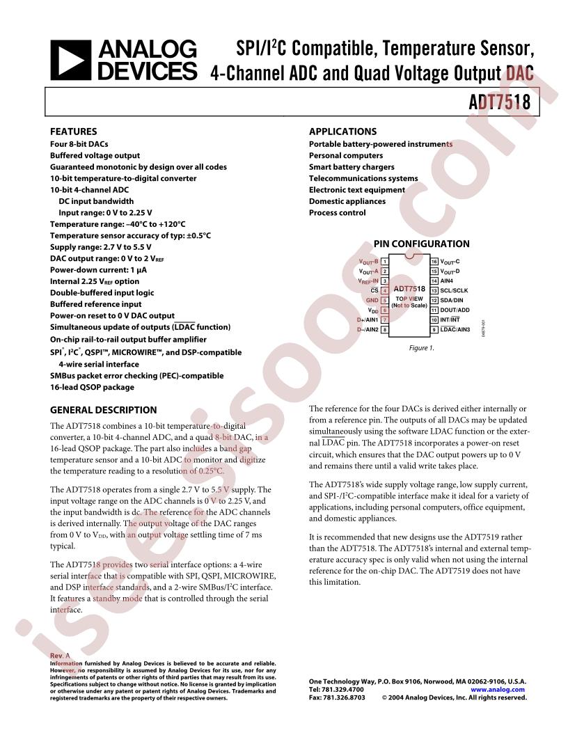 ADT7518