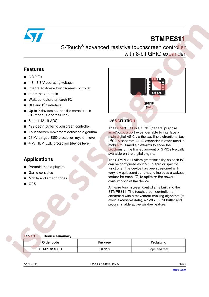 STMPE811