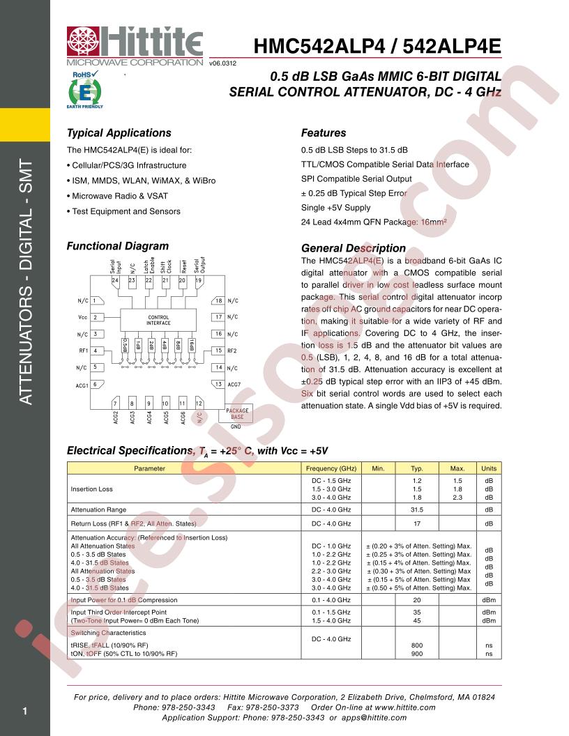 HMC542ALP4(E)