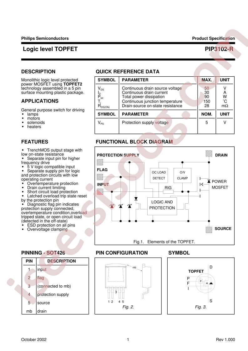 PIP3102-R