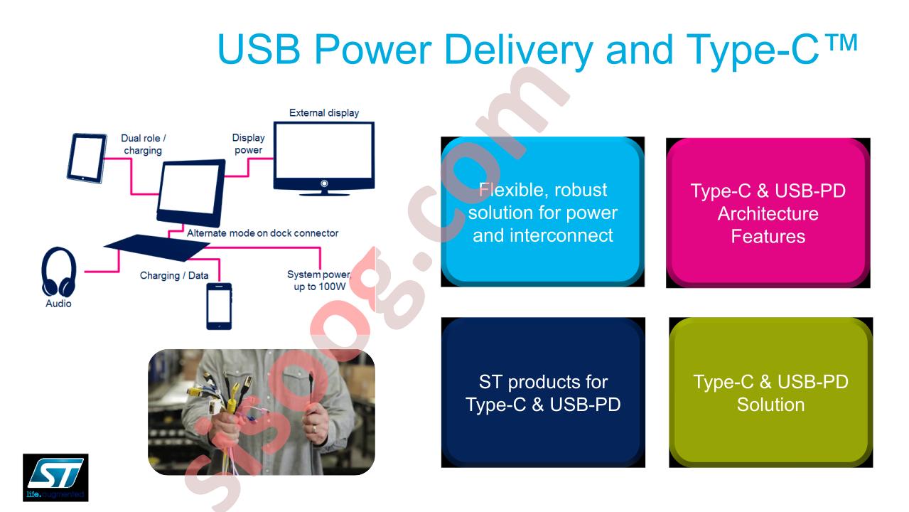 USB Power Delivery