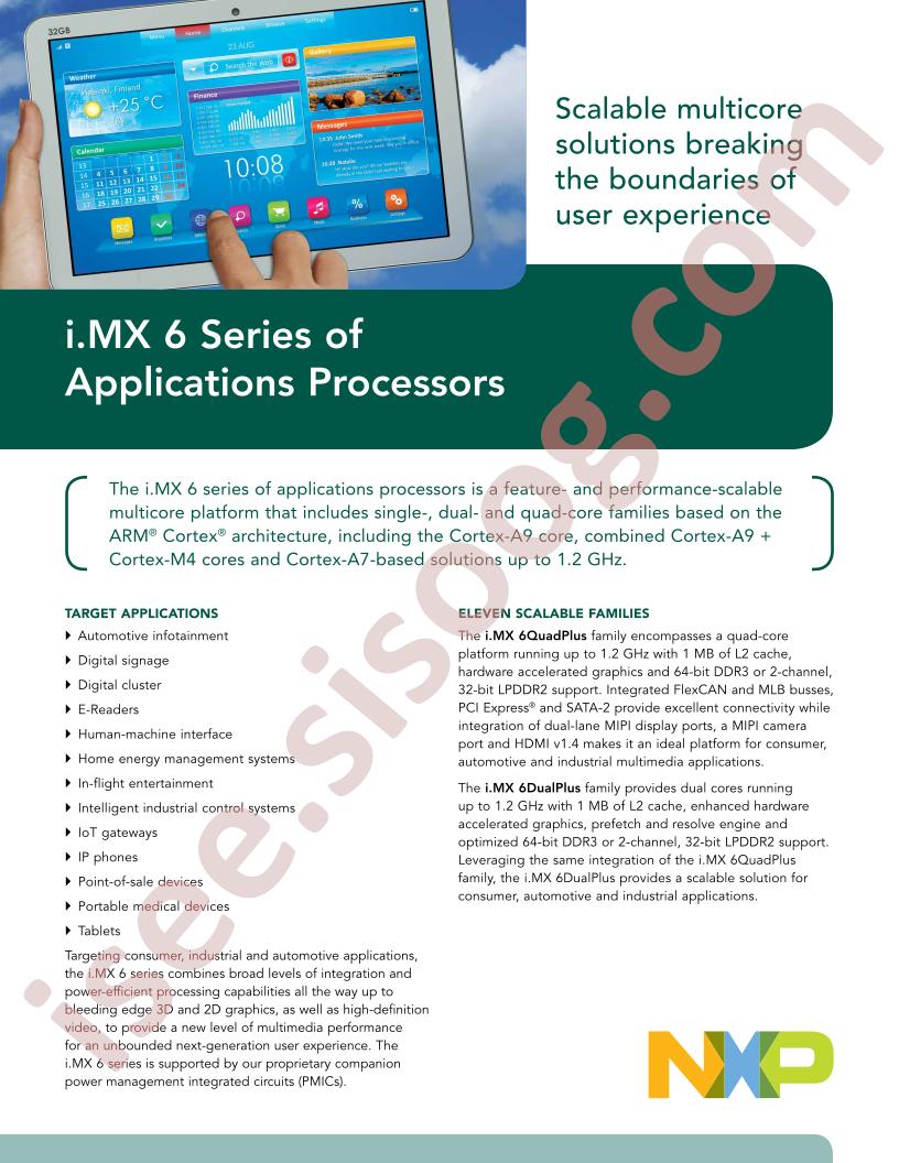 I.MX6 Series Fact Sheet