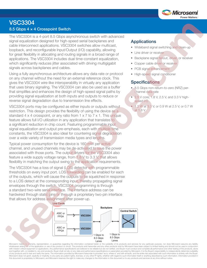 VSC3304 Brief