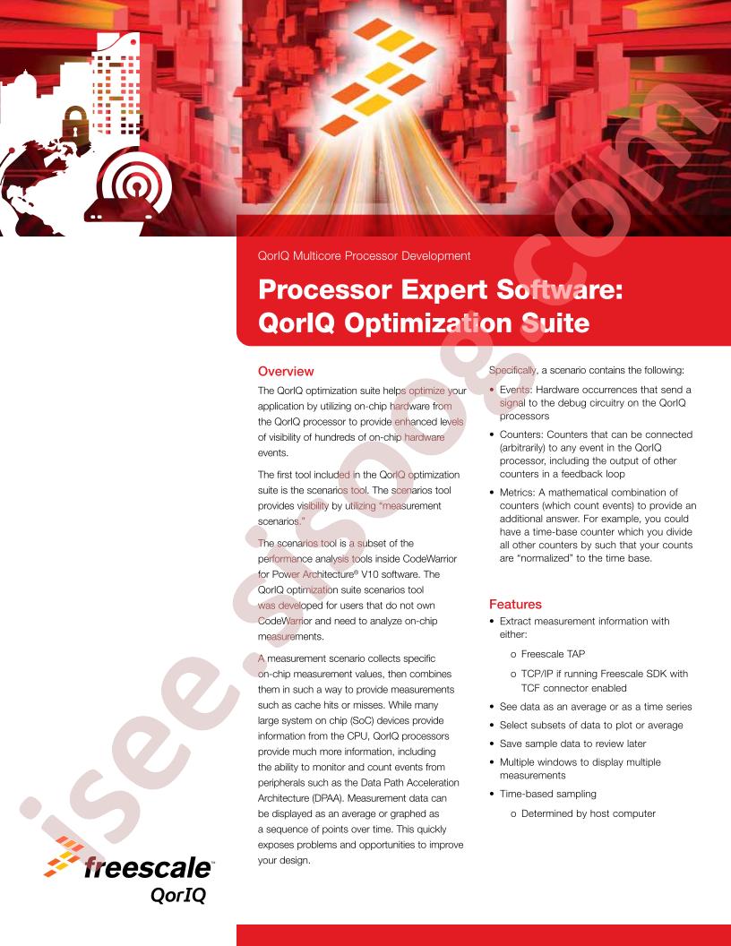 QorIQ Optimization Suite Fact Sheet