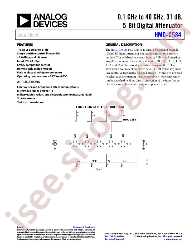 HMC-C584