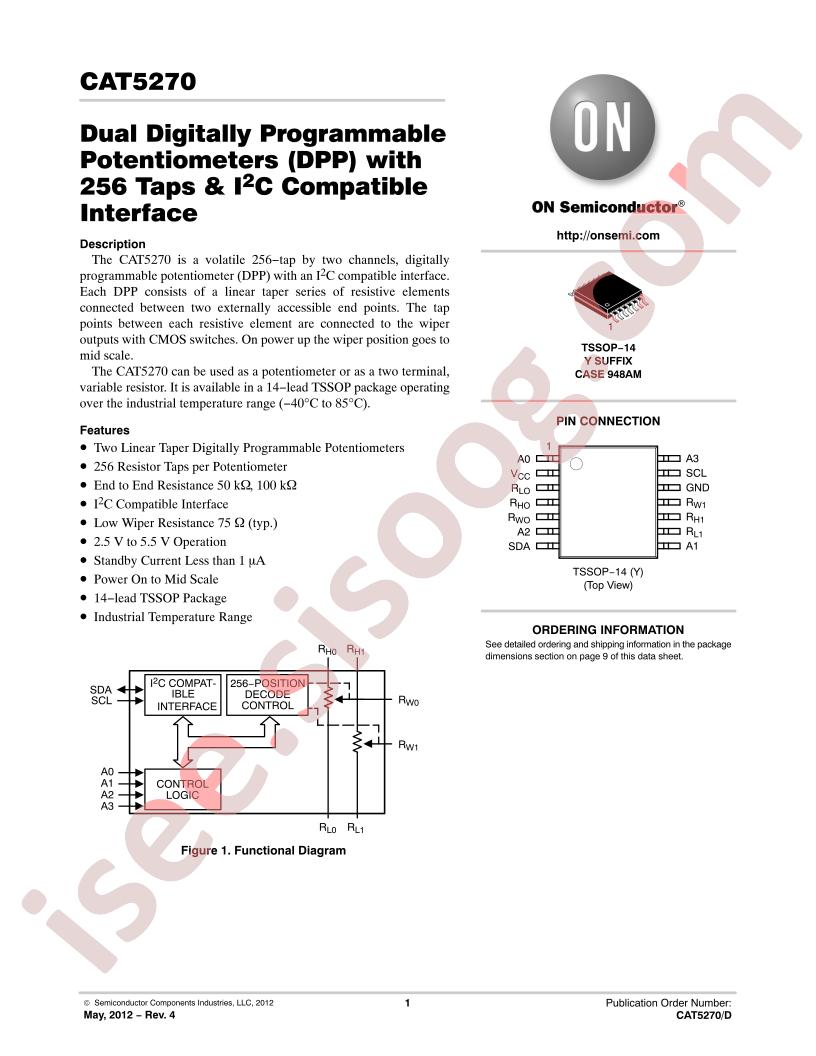 CAT5270