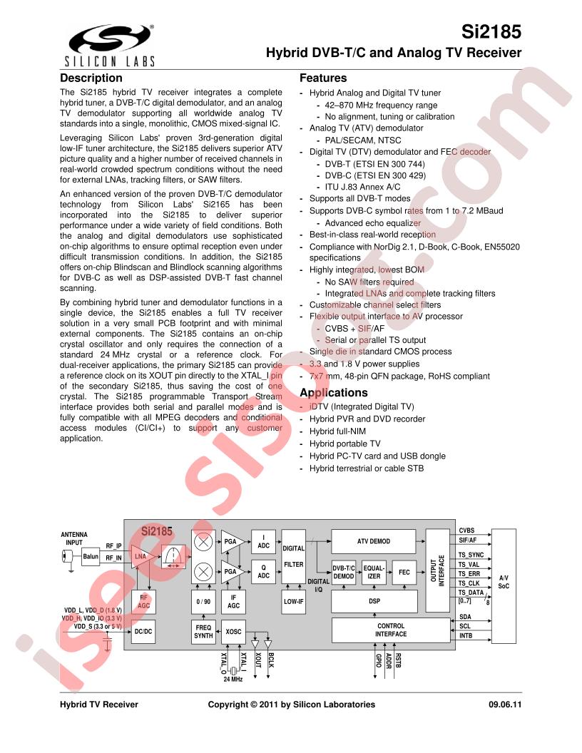 SI2185 Brief