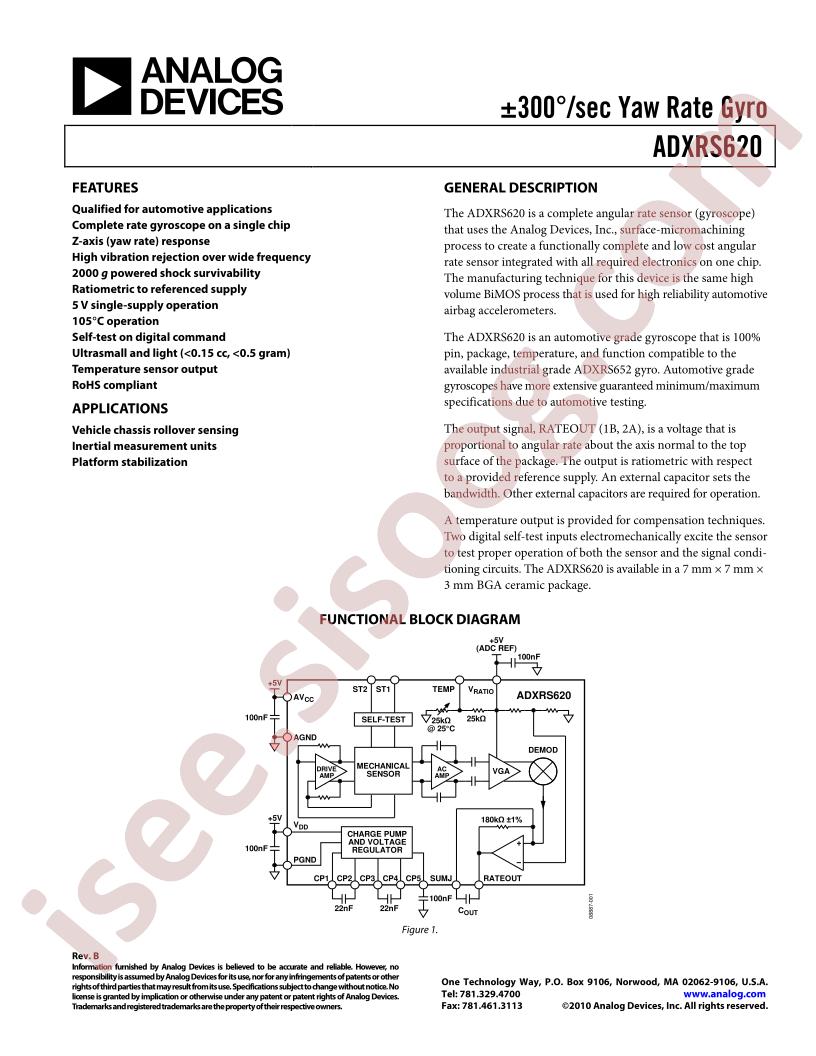 ADXRS620