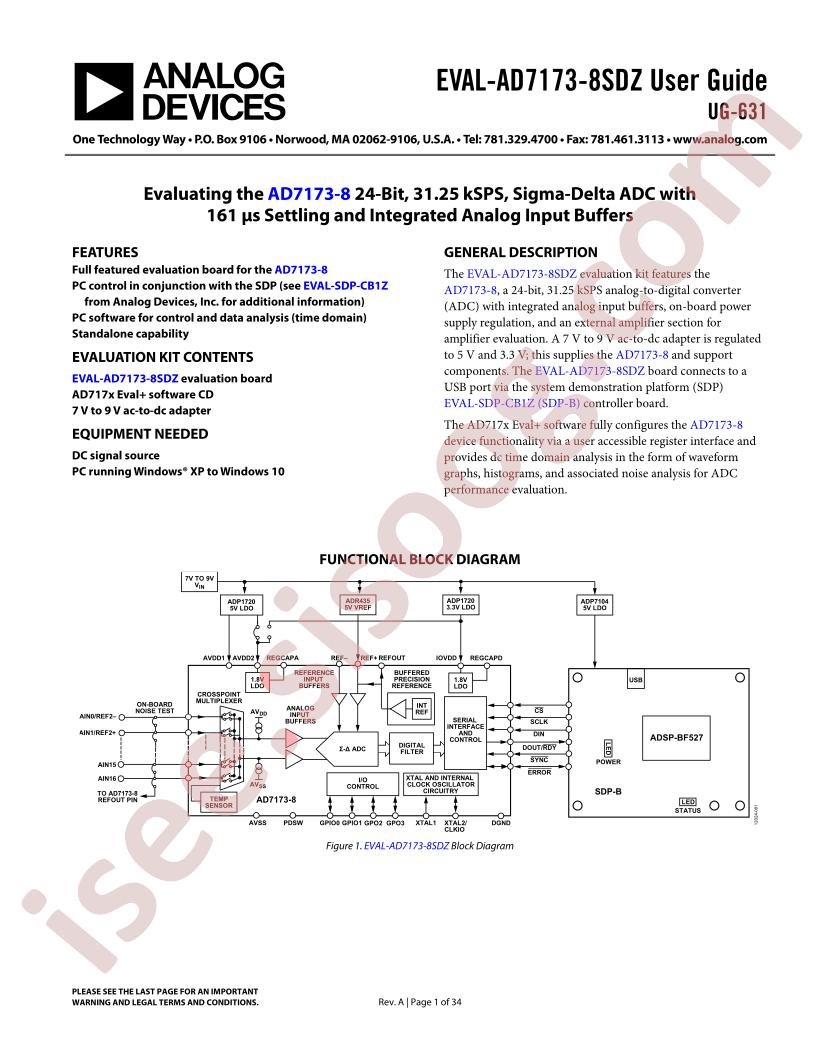 EVAL-AD7173-8SDZ Guide