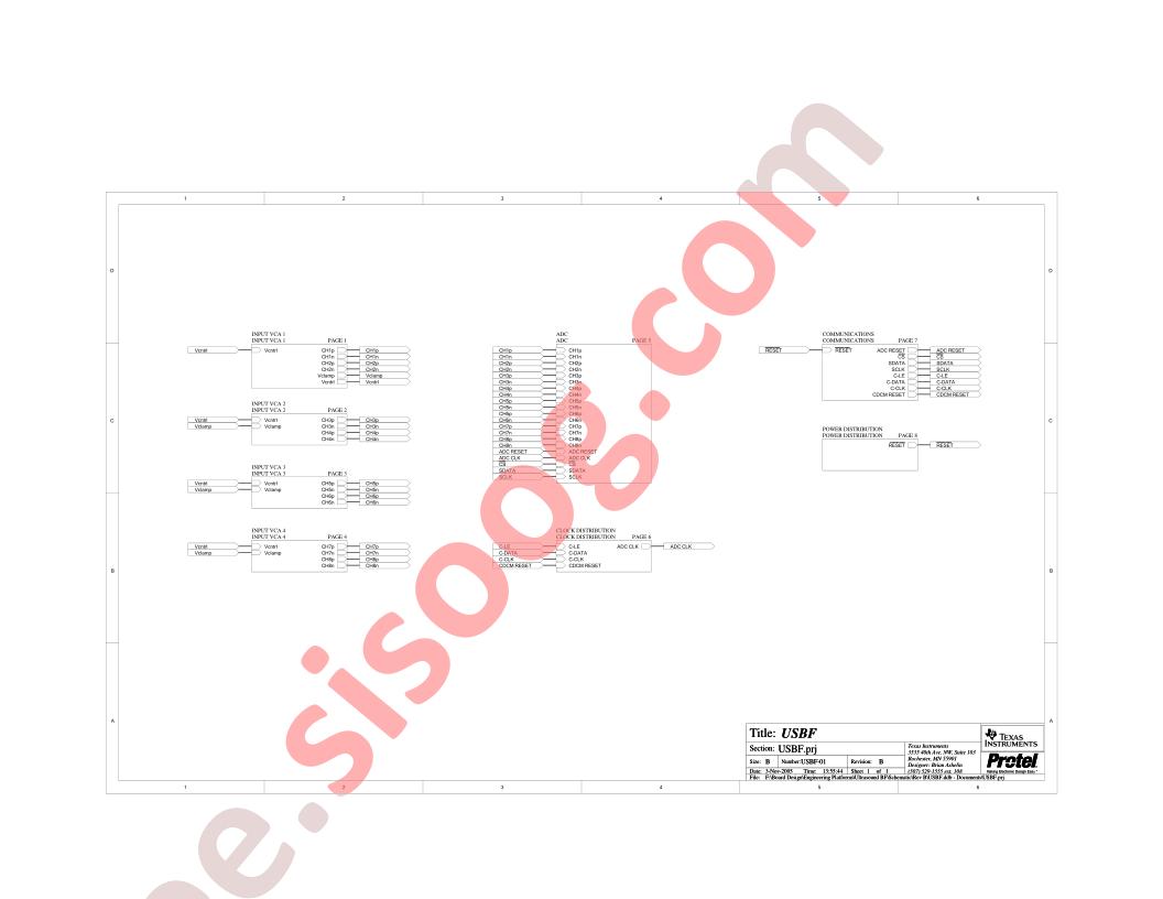 TI-TUS5000EVM Schematics
