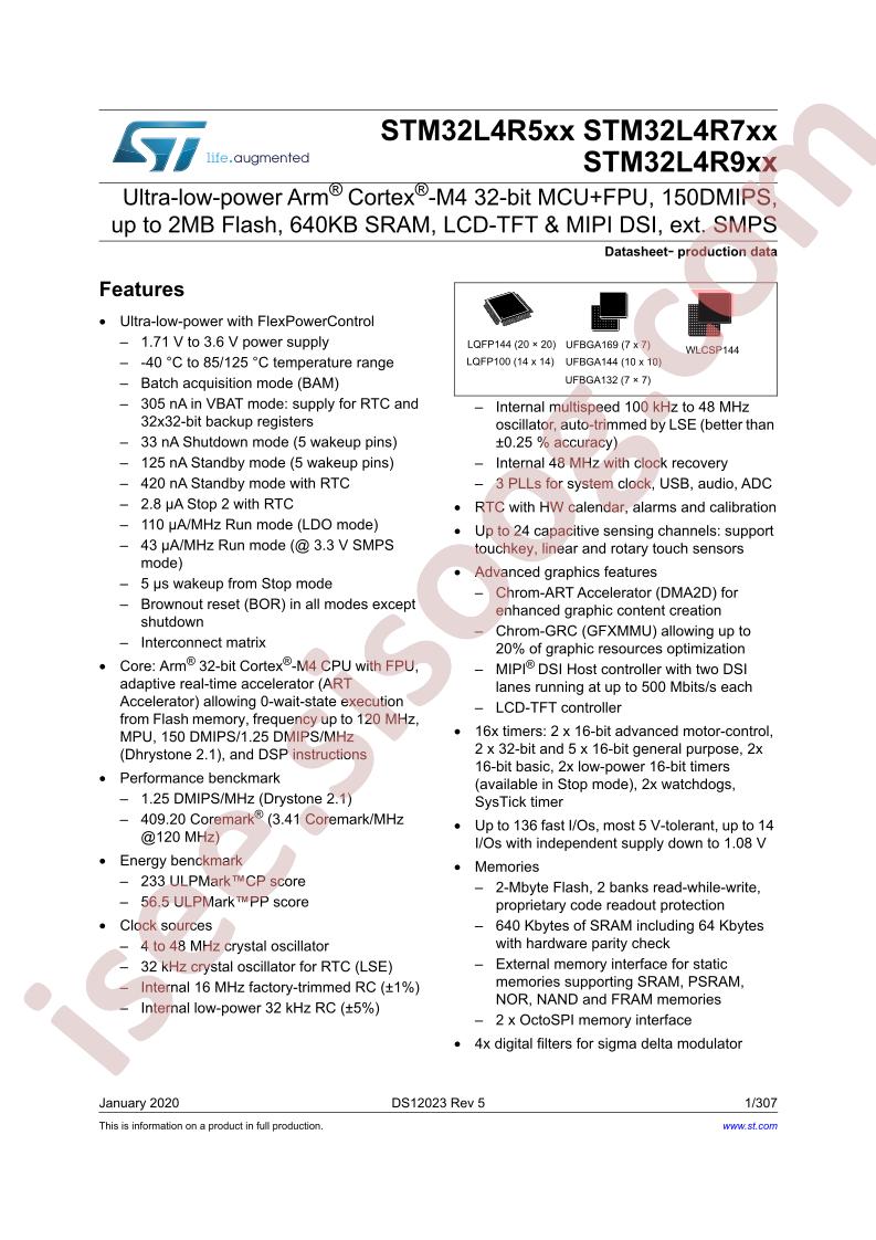 STM32L4R(5xx,7xx,9xx)