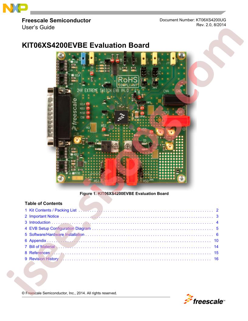 KIT06XS4200EVBE User Guide