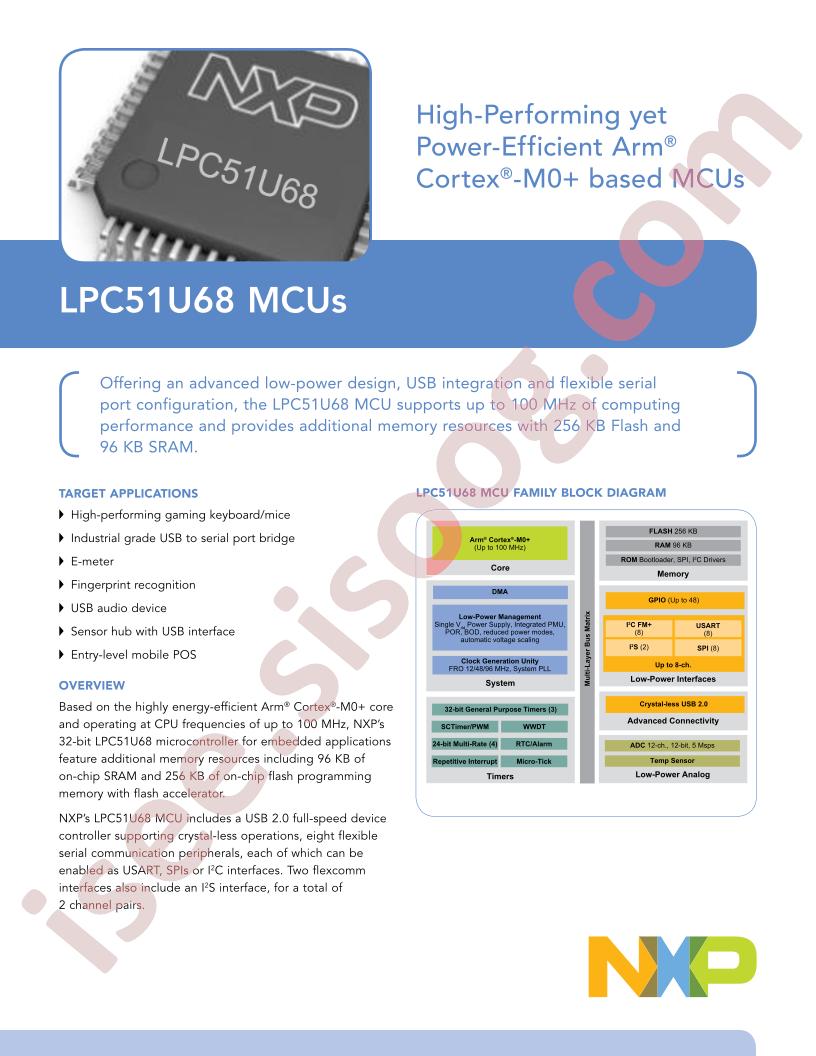 LPC51U68 MCUs Fact Sheet