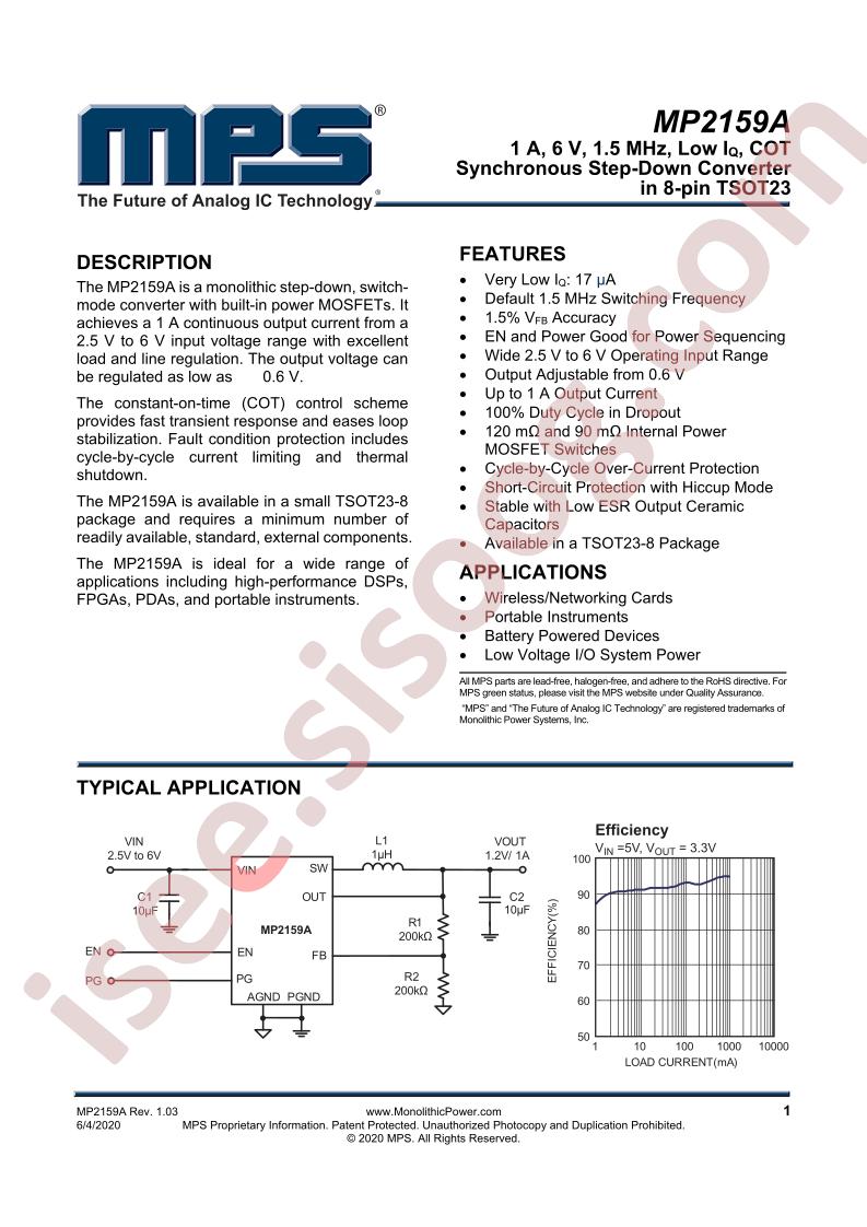 MP2159A