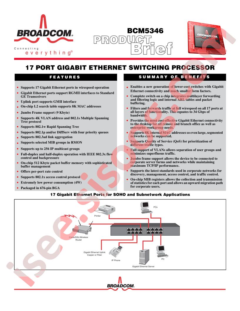 BCM5346 Brief