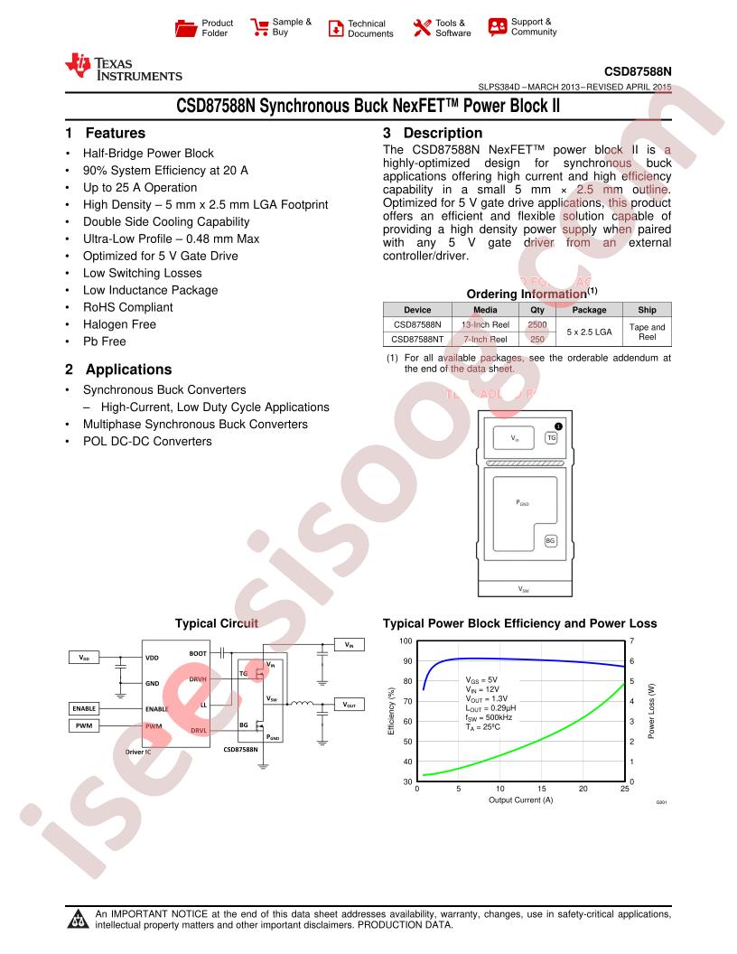CSD87588N Datasheet