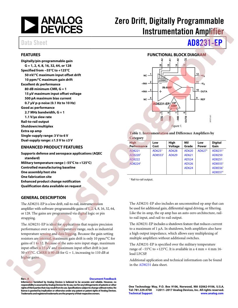 AD8231-EP