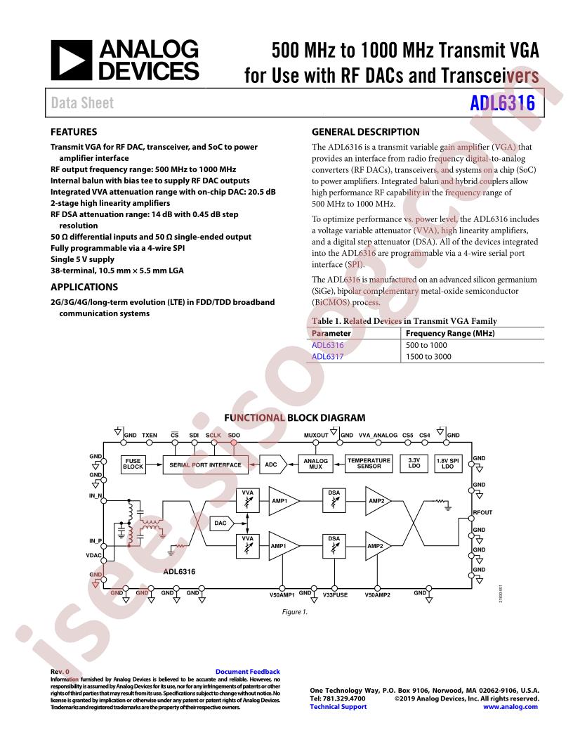 ADL6316