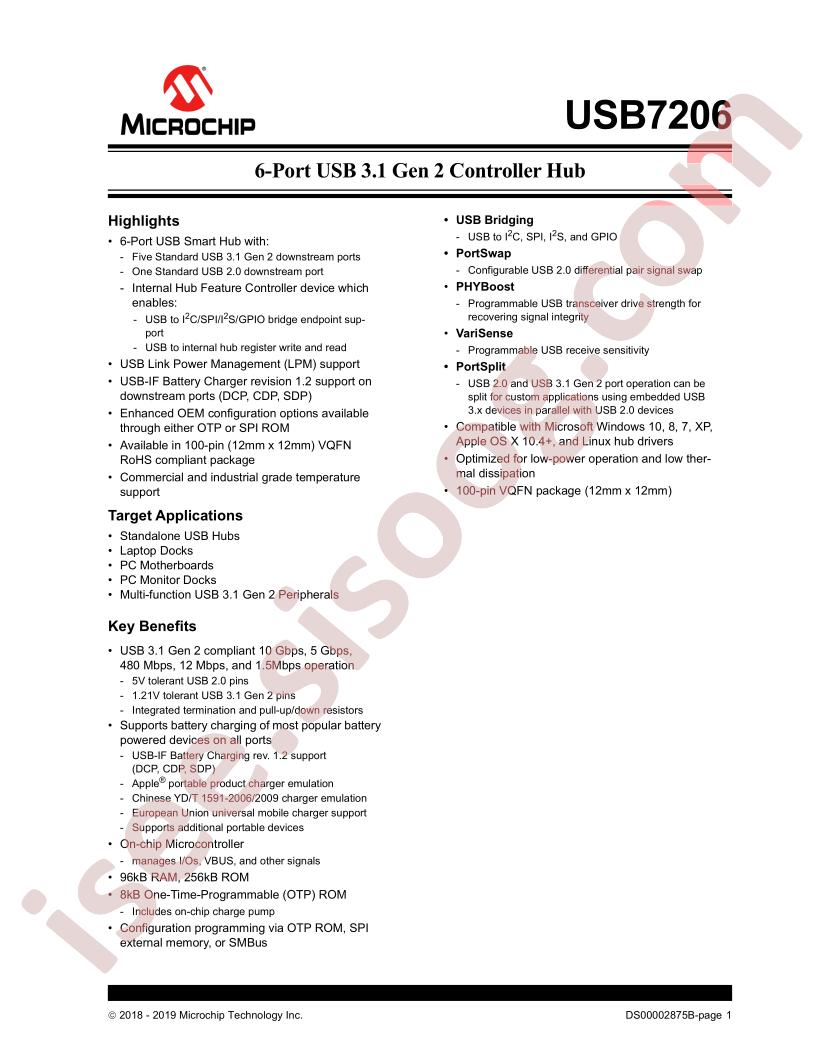 USB7206 Datasheet