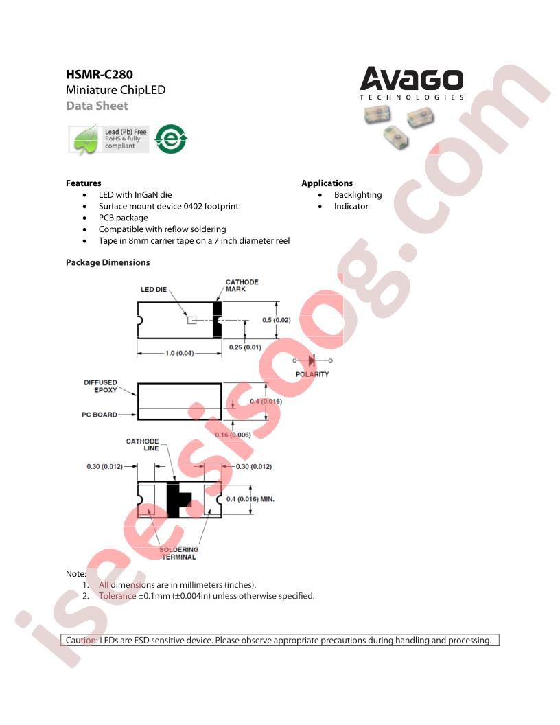 HSMR-C280