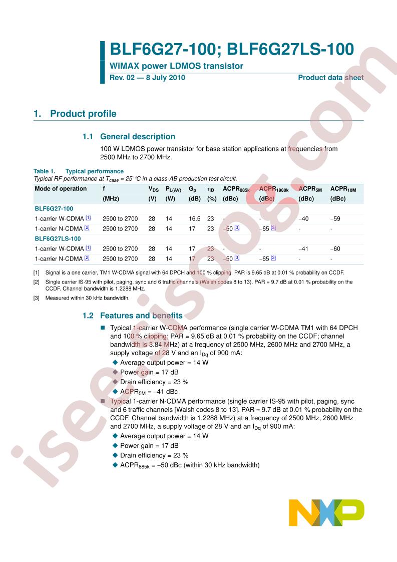 BLF6G27(LS)-100