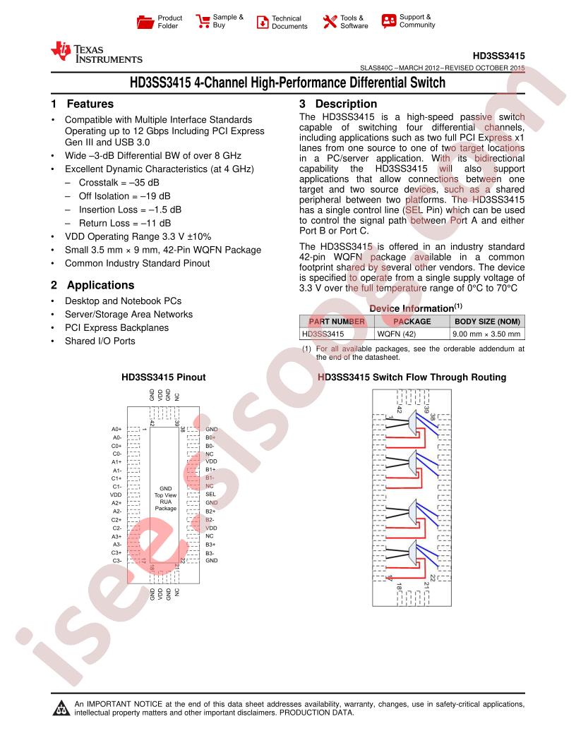 HD3SS3415 Datasheet