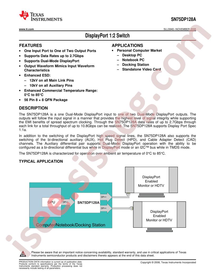 SN75DP128A