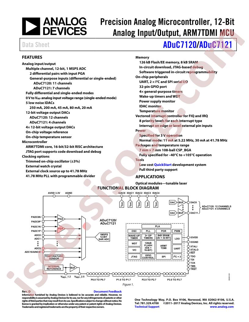 ADuC7120-21