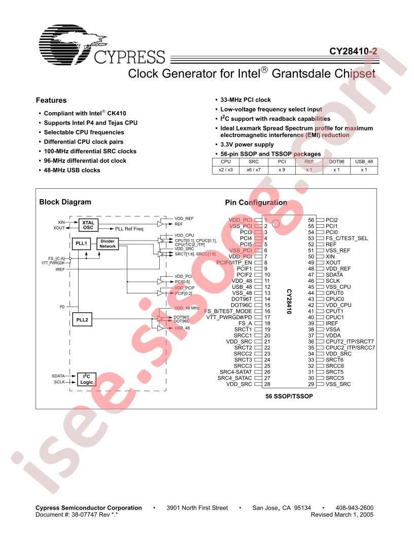 CY28410-2