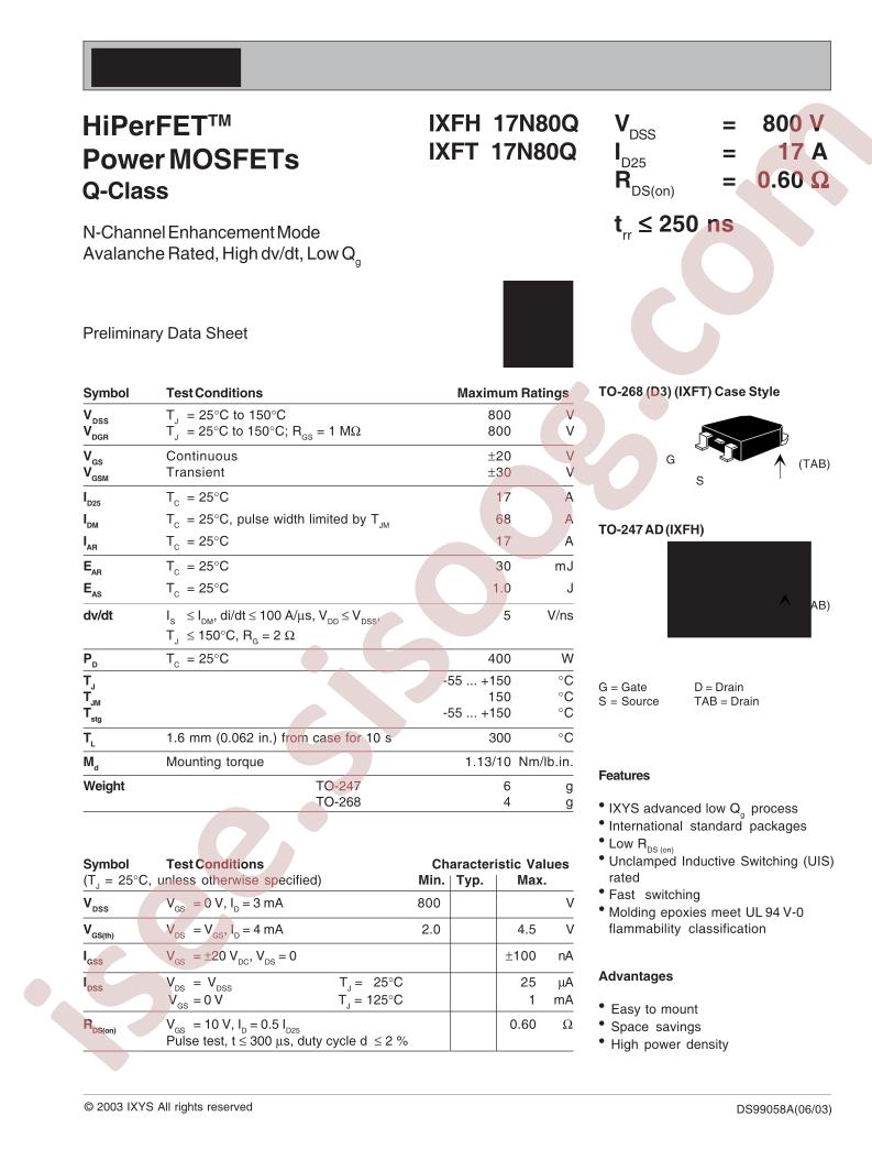 IXF(H,T)17N80Q