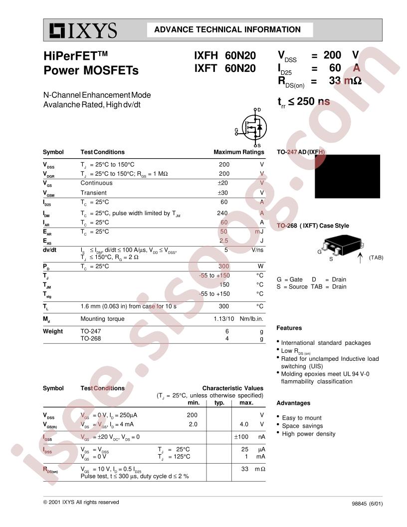 IXF(H,T)60N20
