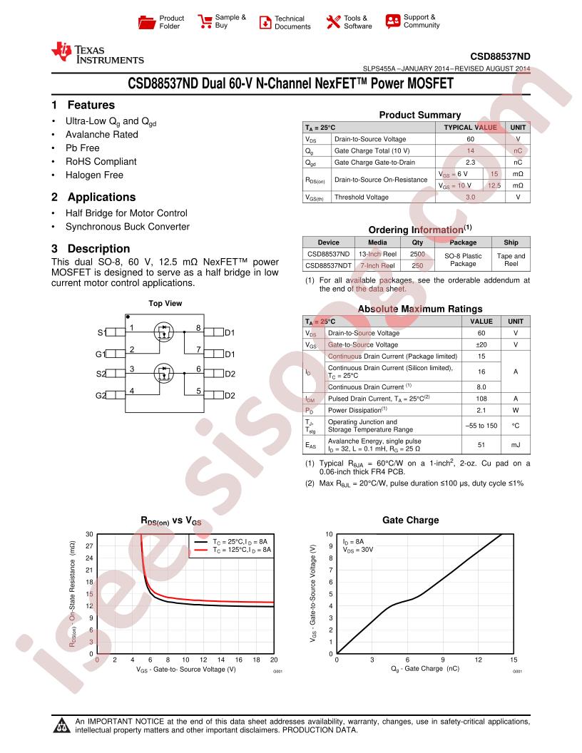 CSD88537ND