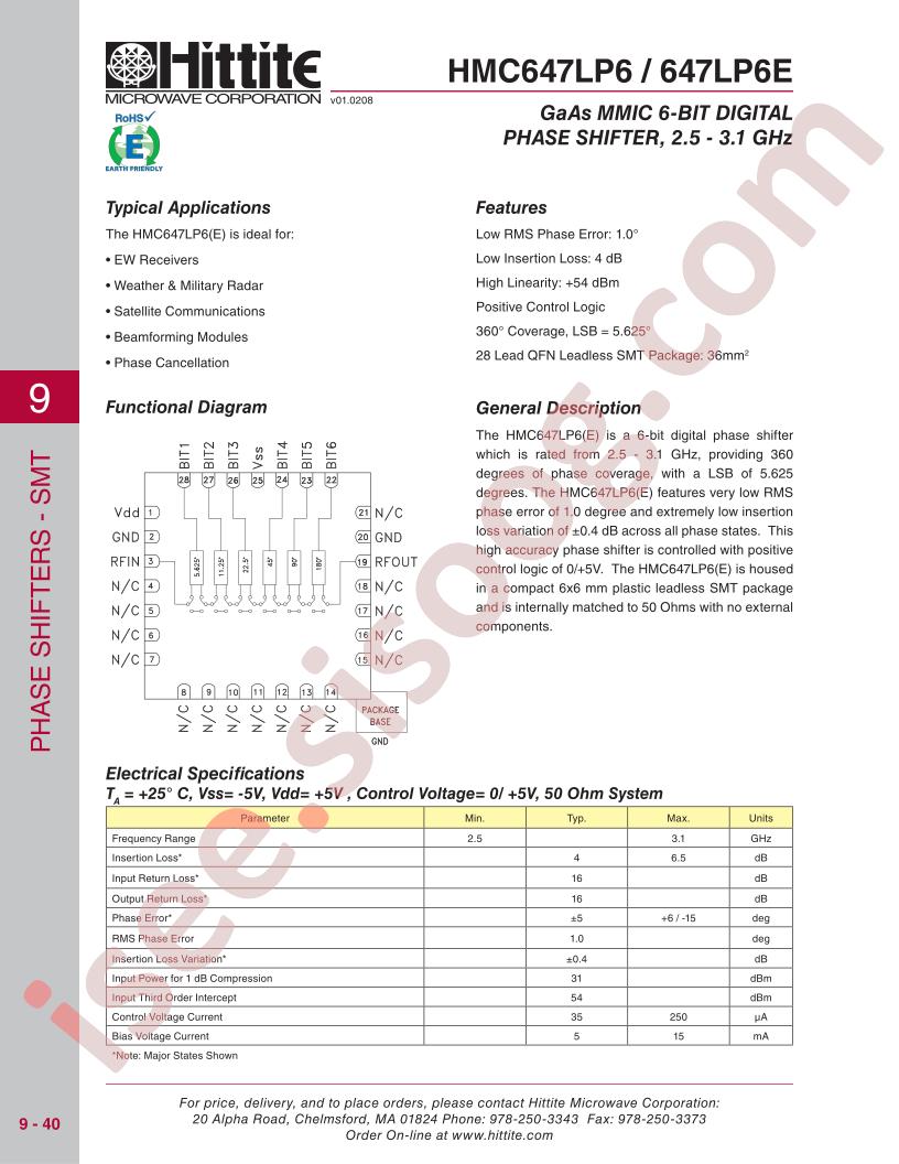 HMC647LP6E