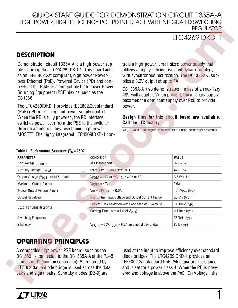 DC1335A-A Quick Start Guide