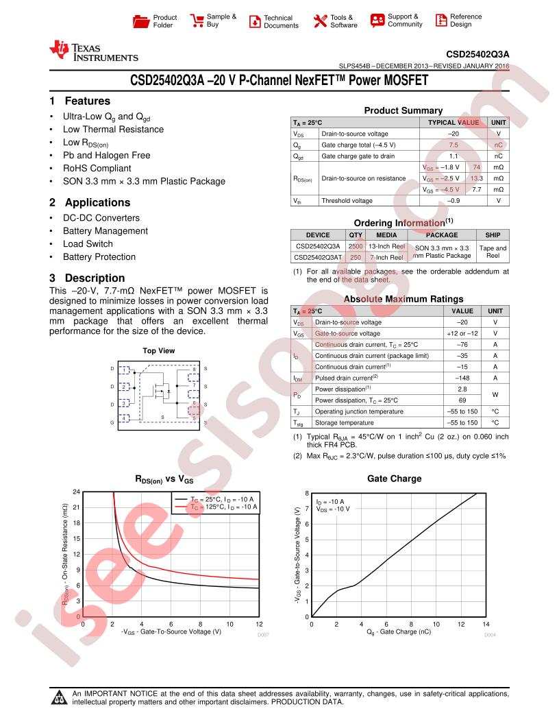 CSD25402Q3A