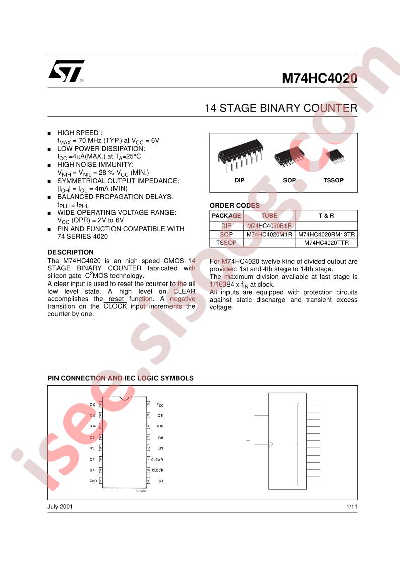 M74HC4020