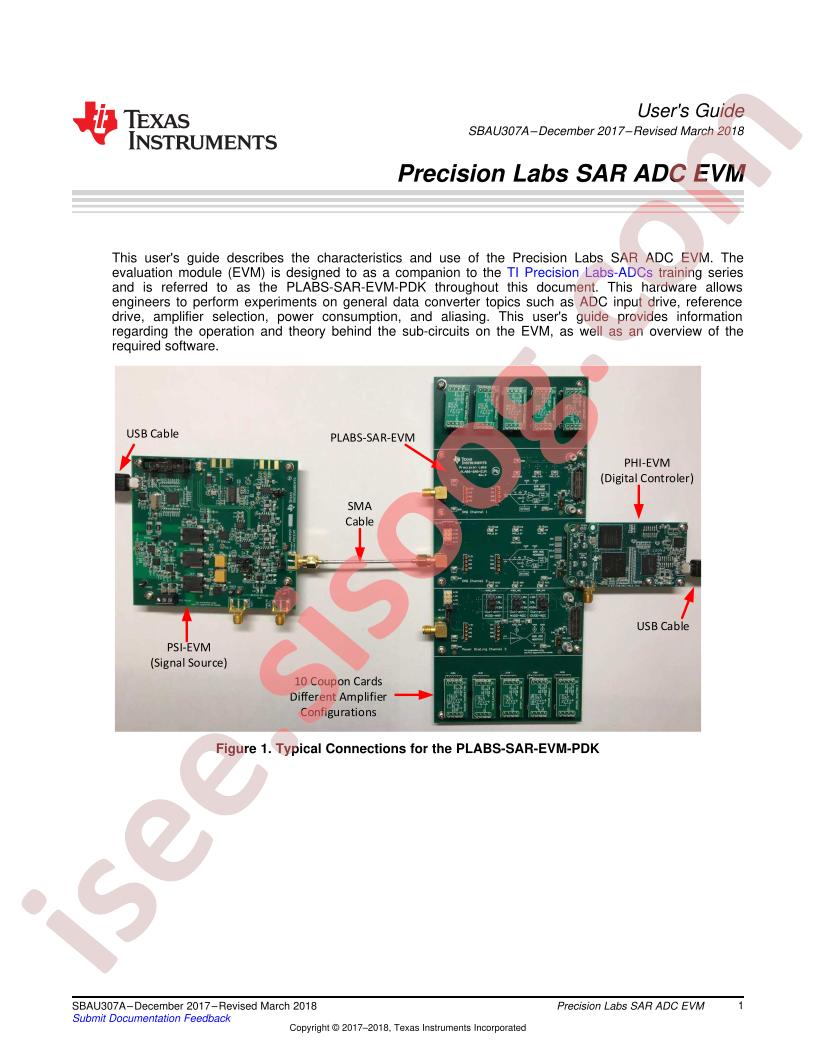 PLABS-SAR-EVM-PDK User Guide