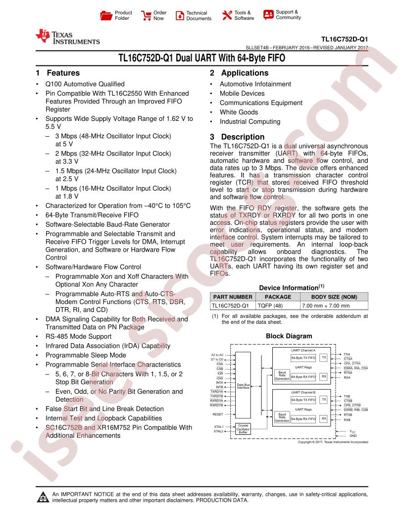 TL16C752D-Q1 Datasheet