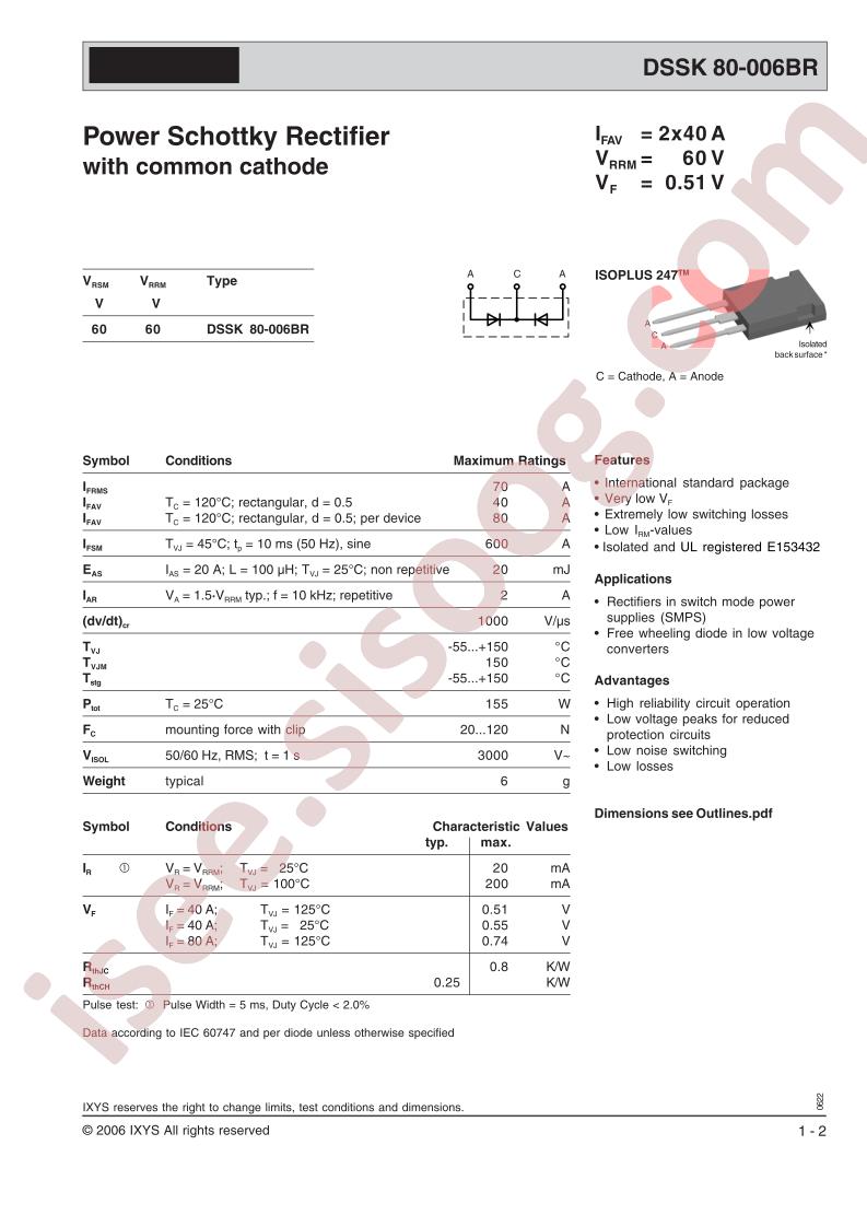 DSSK80-006BR