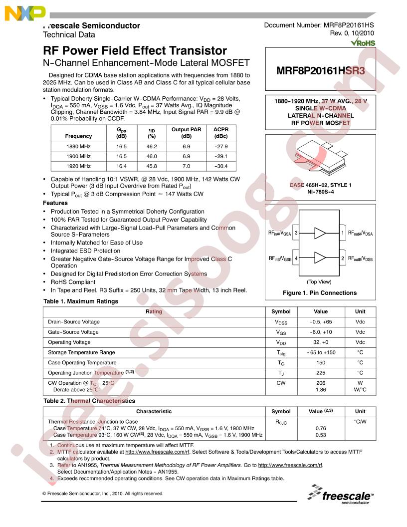 MRF8P20161HSR