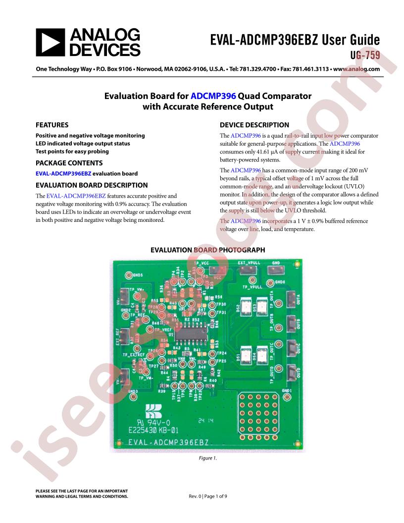 EVAL-ADCMP396EBZ Guide