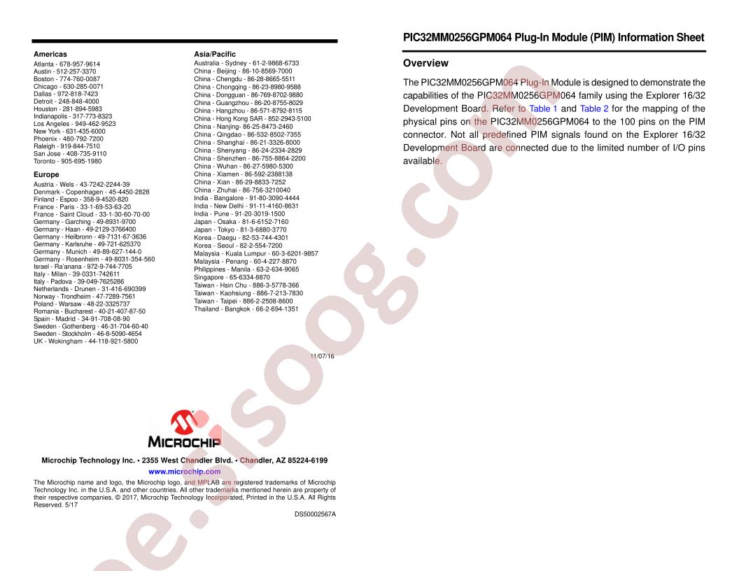 PIC32MM0256GPM064 (PIM) Information Sheet~