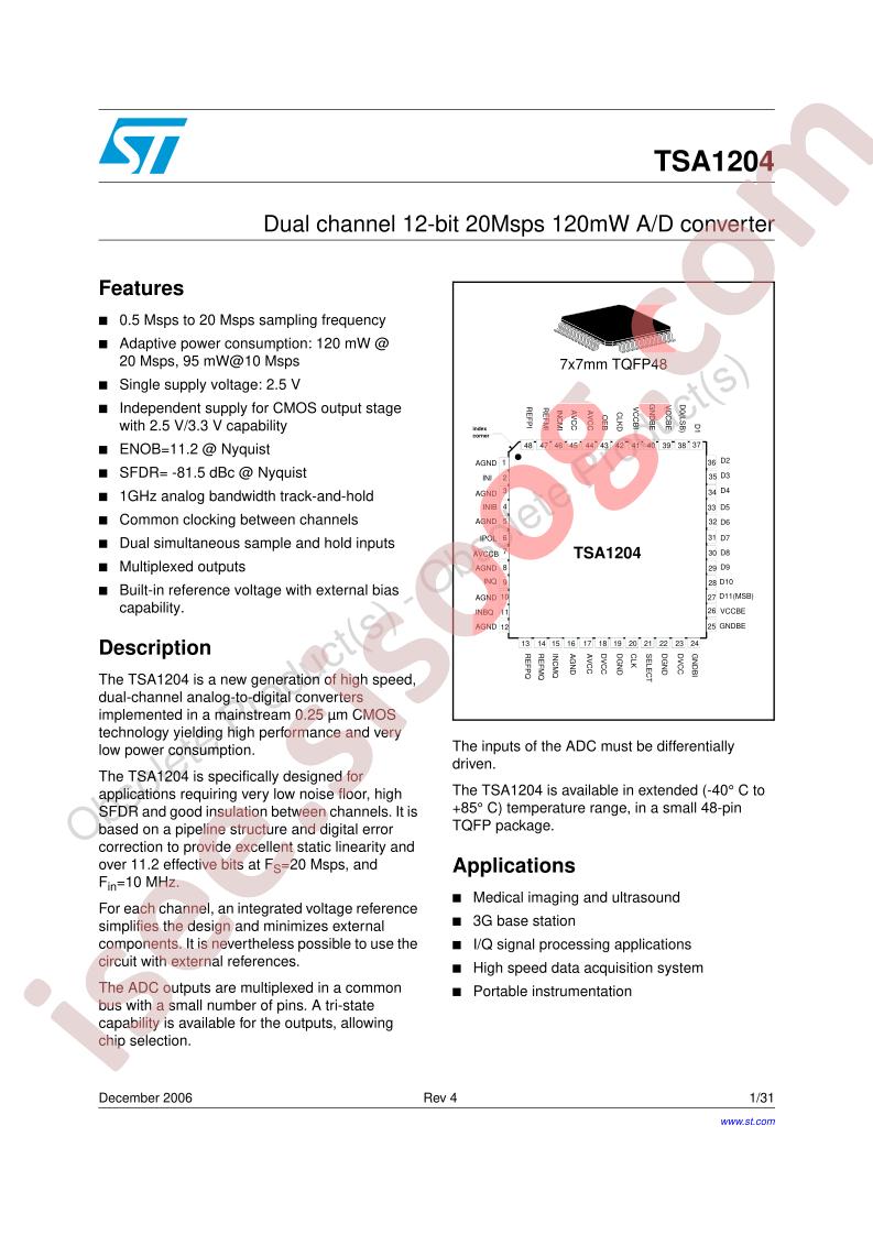 TSA1204