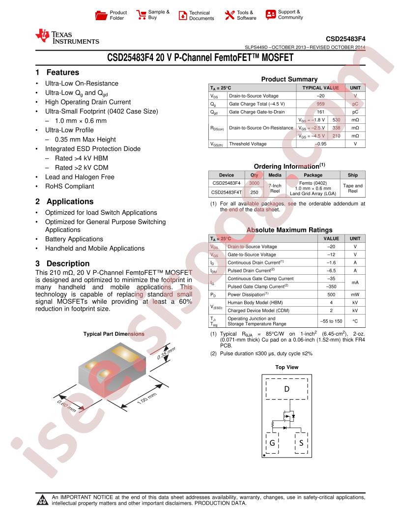CSD25483F4