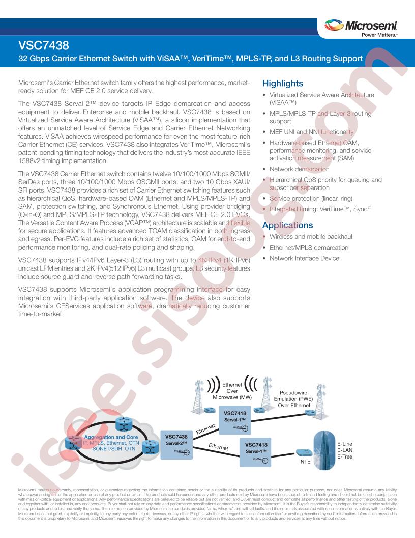 VSC7438 Brief