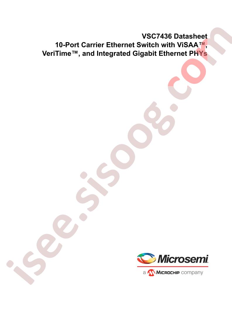 VSC7436 Datasheet